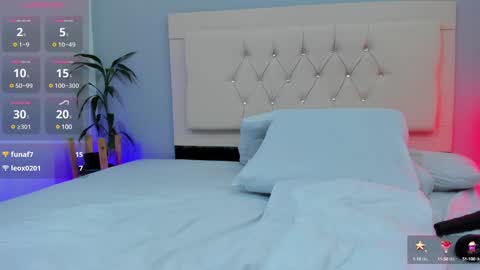 Sammantha online show from January 8, 11:30 pm