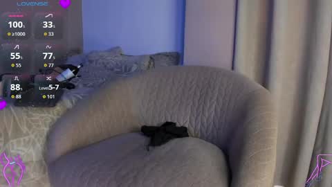 Angel im sissyboy online show from May 24, 8:15 pm