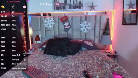 glamwtigress online show from January 10, 2:00 pm