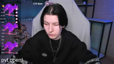 Angel online show from January 27, 12:48 pm