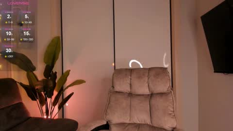 Helen online show from January 31, 6:36 pm