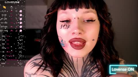 dirty Diana online show from January 20, 8:18 pm