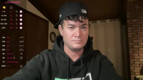 Hornytightboy89 online show from December 20, 11:12 pm