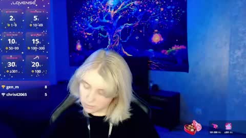 Yunona online show from February 19, 12:25 am