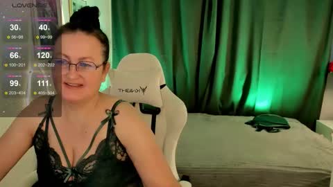 Anna online show from January 8, 3:12 am