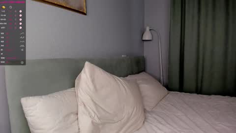 Mia online show from October 8, 3:02 am