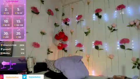 hello i am alejandra  My Favorite tips 10004003332221231007744 PVT OPEN online show from February 28, 5:26 am