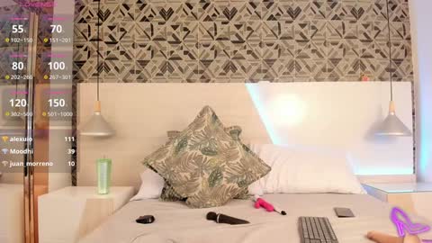 Ivannaanggel online show from January 10, 3:16 pm