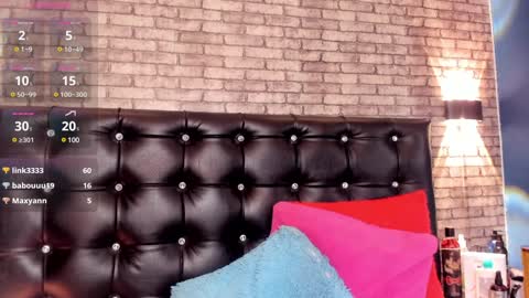 Ig  ivycopper1  online show from January 18, 1:08 am
