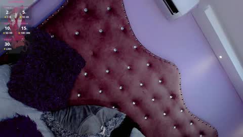 Snapshot of ivy_jane14 chatting on February 5, 2:48 pm IVY online show from February 5, 2:48 pm