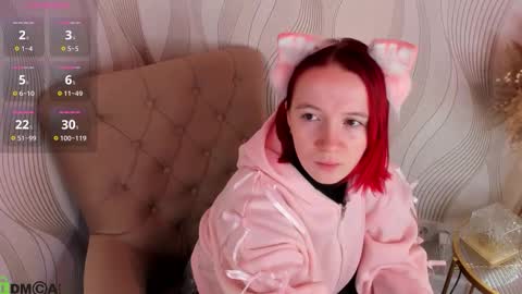 Jane sweethearts Im here now  online show from October 6, 1:23 am