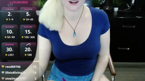 Snapshot of jassyjassypaw chatting on February 20, 9:20 pm jassyjassypaw online show from February 20, 9:20 pm