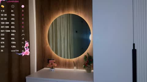 Bella online show from March 4, 5:32 pm