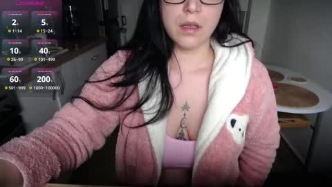 Jo online show from February 12, 2:20 pm