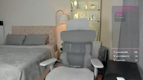 Johanna Rodriguez online show from February 8, 4:16 am