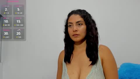 sofiaparker8 online show from October 27, 3:06 am