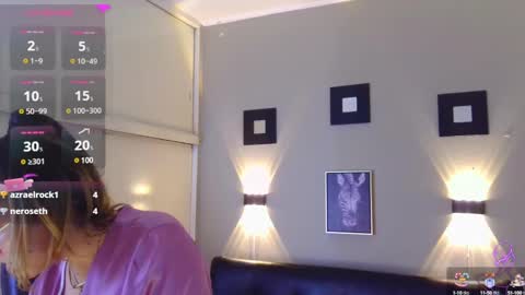Snapshot of jsneiidy_ath chatting on February 8, 11:33 am Josneidy Jos online show from February 8, 11:33 am