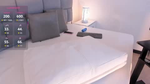 Kailyn online show from November 22, 5:28 am