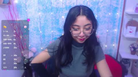 Snapshot of kalilowe_ chatting on September 8, 7:02 pm Kali online show from September 8, 7:02 pm
