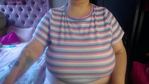 kathybigboobsbbw_ online show from June 7, 5:29 pm