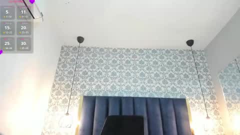 kenndrarose online show from April 15, 7:58 pm