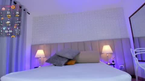 Kim online show from February 26, 4:27 pm