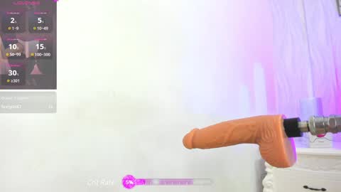 Kimberlin  online show from January 14, 7:53 pm