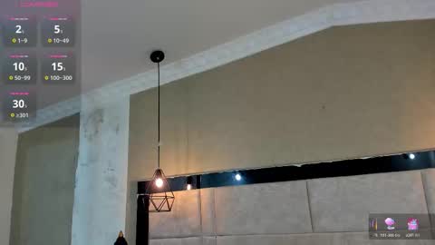 Kim cossey online show from November 21, 3:04 am