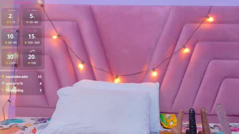 MISS RYN  online show from November 21, 3:15 am