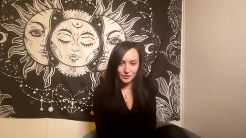 Snapshot of kittywet1994 chatting on January 15, 9:51 pm Kitty online show from January 15, 9:51 pm