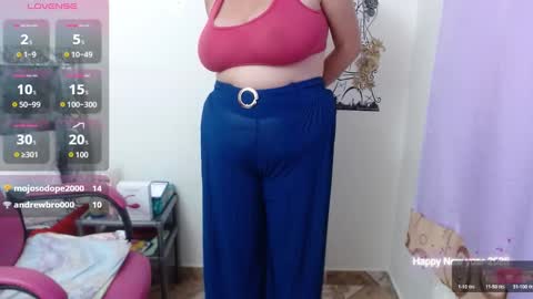 Cristina online show from January 9, 4:17 pm