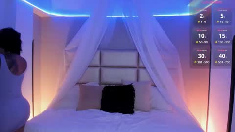 Kristen online show from October 8, 10:54 am