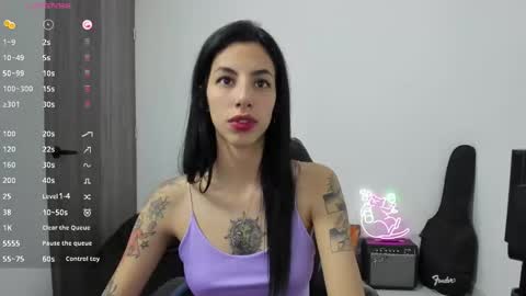 Labrika online show from January 19, 4:12 am