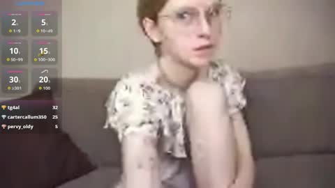 Hello Im Roxy Im just starting my journey here so lets get acquainted online show from April 15, 7:49 pm