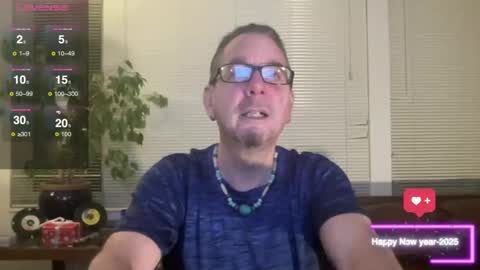 letloverule63 online show from January 16, 2:51 am