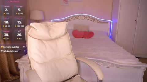 Snapshot of lexxijoy chatting on February 10, 9:25 pm lexxijoy online show from February 10, 9:25 pm