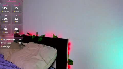 Snapshot of lexxxxxxi chatting on February 6, 10:32 pm lexi miu online show from February 6, 10:32 pm