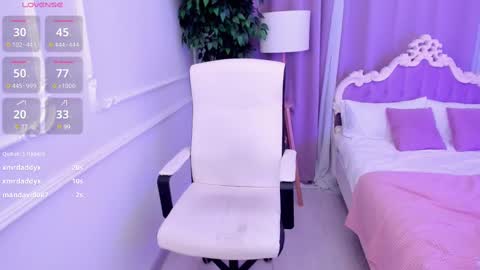 Snapshot of lily_merlin chatting on February 21, 6:29 am Lily online show from February 21, 6:29 am