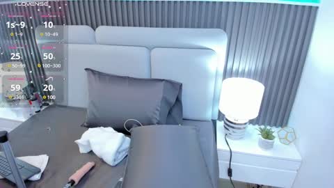 linda_sofi__ online show from March 5, 12:44 pm