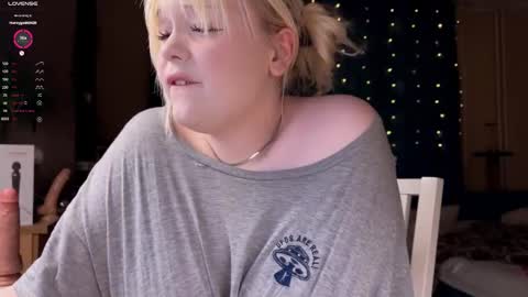 -Lisa- Help me to reach 100 thumbs up3 online show from February 13, 8:56 pm