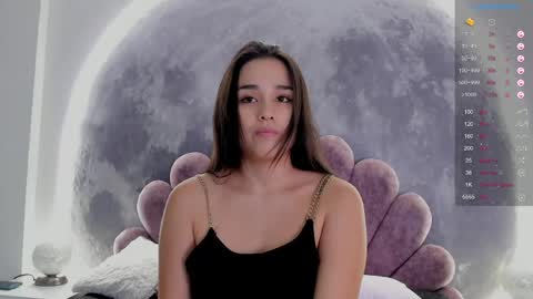 little_melanie online show from April 18, 7:07 pm