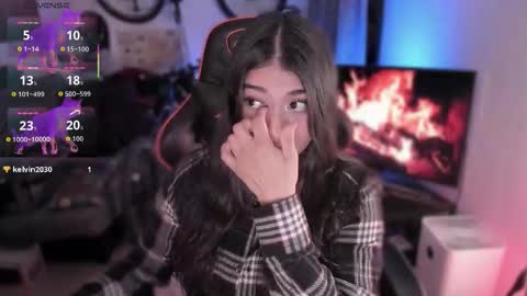 lolaasmith_21 online show from March 20, 8:36 pm