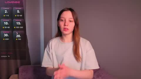 lolytaberry online show from May 12, 1:36 am