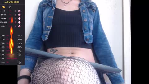 Snapshot of lorenitha_20 chatting on January 16, 1:47 pm lorenitha online show from January 16, 1:47 pm