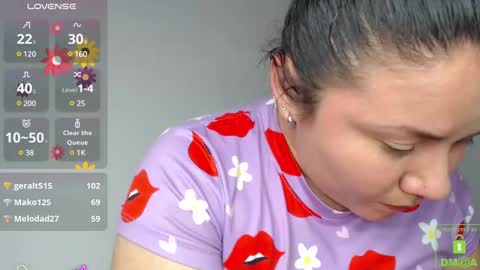 Snapshot of lucia_floress chatting on March 11, 1:59 am Anna online show from March 11, 1:59 am