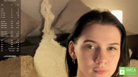 Lola online show from March 2, 1:15 am