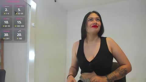 Snapshot of madeleine_w chatting on March 7, 11:29 am Madeleine online show from March 7, 11:29 am
