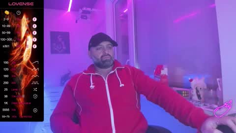 Magabear online show from January 14, 12:24 pm