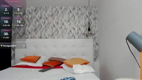 Magnus King online show from March 12, 2:56 pm