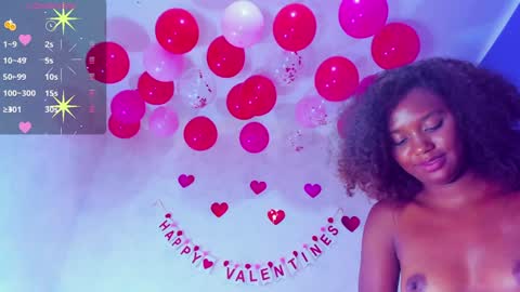 Mailyn online show from February 7, 2:51 am